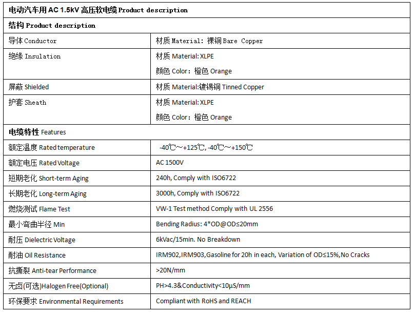 EV-125，EVR-125，EVRP-125，EVRD-125電動(dòng)汽車(chē)用電纜 第2張