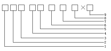 高低壓交聯(lián)電力電纜