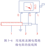 測量絕緣電阻與吸收比的工作原理 第11張