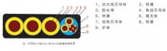 扁平電纜型號規格及技術(shù)參數