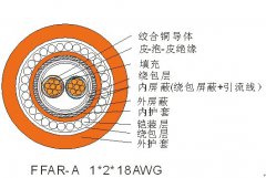 FFAR-A1*2*28AWG現場(chǎng)總線(xiàn)電纜