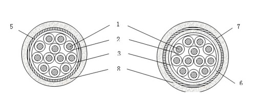 無(wú)鹵低煙阻燃環(huán)保交聯(lián)聚烯烴絕緣控制電纜 第3張