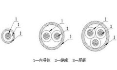 AF(P)-1/AF(P)小截面安裝線(xiàn)結構圖