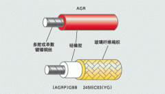 硅橡膠絕緣及玻璃纖維編織耐高溫安裝電線(xiàn)