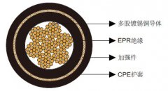 美標礦用單芯移動(dòng)電力電纜