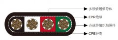 穿梭車(chē)/鉆機/截煤機/裝載機四芯扁平移動(dòng)電力電纜2kV