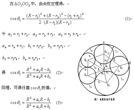 任意不等截面圓形絕緣線(xiàn)芯成纜參數的計算