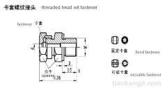 鎧裝熱電阻分類(lèi)