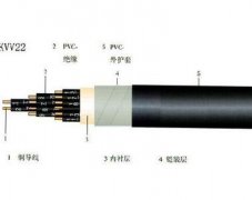 鎧裝控制電纜報價(jià)解析