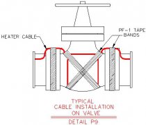 電伴熱帶在閥門(mén)上的安裝圖及與量表