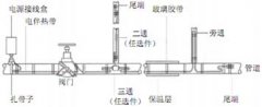 電伴熱工程施工操作工藝