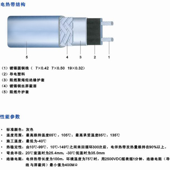 消防管道電伴熱帶