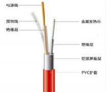 電地暖發(fā)熱電纜壽命與電磁輻射分析