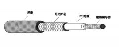 FVN/FVNP/ZR-FVN/ZR-FVNP/FVN-90/FVNP-90飛機臘克線(xiàn)