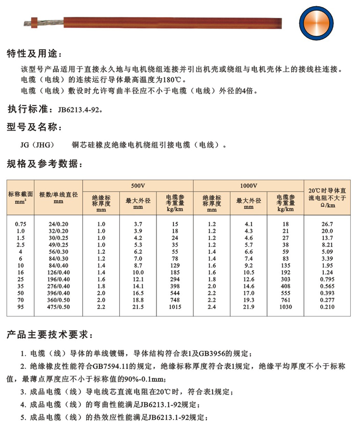 JG型電機繞組引接軟電纜和軟線(xiàn)