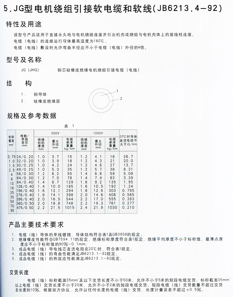 JG型電機繞組引接軟電纜和軟線(xiàn)