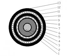 電氣化鐵路電纜結構及工藝流程