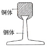 剛體滑觸線(xiàn)的設計數據及計算方式