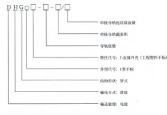 多級管式滑線(xiàn)懸吊支架方式選用