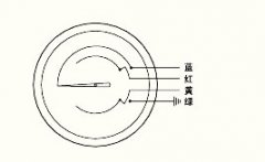 電接點(diǎn)雙金屬溫度計WSSX-401