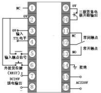 SWP-C/T40     6位帶設定計數/計時(shí)顯示控制儀