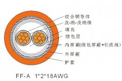 FF-A 1*2*18AWG現場(chǎng)總線(xiàn)電纜