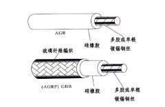 硅橡膠絕緣高溫線(xiàn)