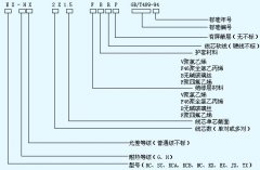 KC、KX熱電偶用補償導線(xiàn)、補償電纜