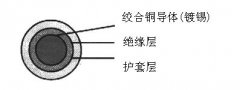 JE（JFE）90℃的電機繞組引接線(xiàn)